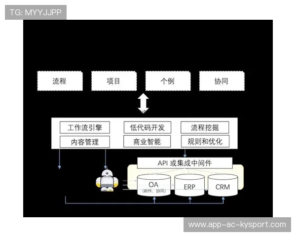 电竞内容制作流程数字化转型明显，电竞方案